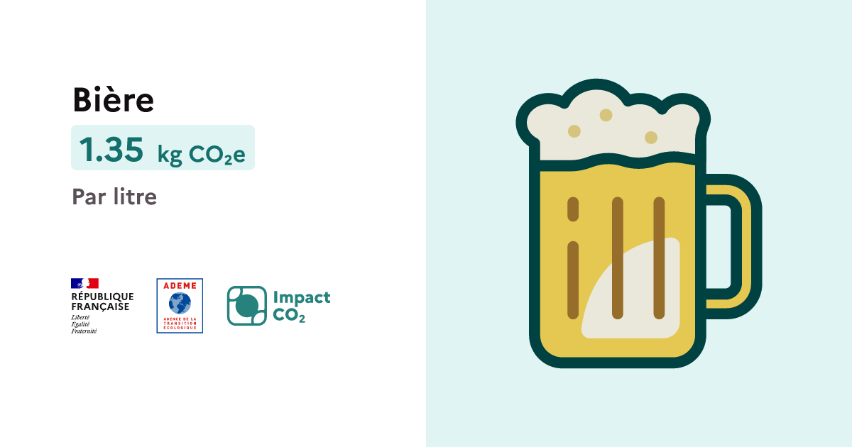 découvrez l'impact énergétique de la bière, une exploration des ressources consommées et des émissions de co2 générées lors de sa production. comprenez comment cette boisson populaire affecte l'environnement et quelles solutions peuvent être adoptées pour une brasserie plus durable.