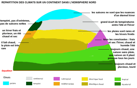 découvrez comment les variations de l'activité solaire influencent le climat terrestre. cette exploration des impacts du soleil sur le réchauffement climatique, les cycles désertiques et l'évolution des écosystèmes met en lumière l'importance de notre étoile dans la régulation de la température de notre planète.
