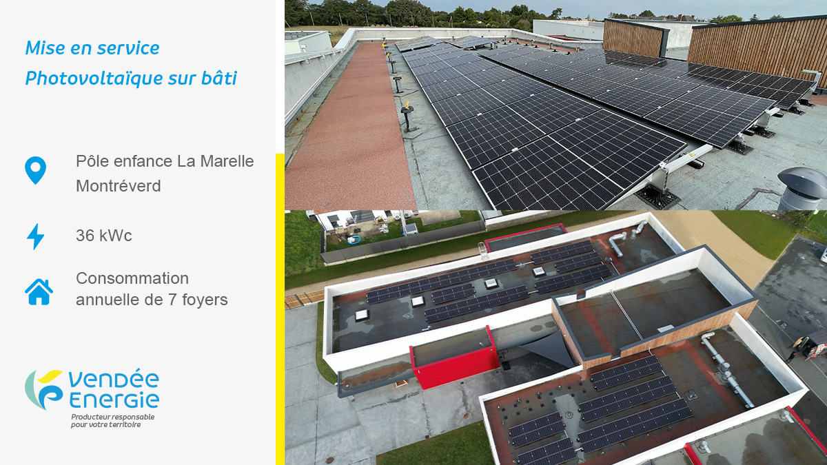 découvrez l'inauguration d'une nouvelle installation photovoltaïque en vendée, un projet innovant et durable qui valorise l'énergie solaire tout en contribuant à la transition énergétique locale.