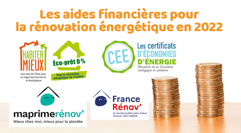 découvrez les initiatives innovantes en matière de rénovation énergétique qui visent à améliorer l'efficacité énergétique des bâtiments, à réduire les factures d'énergie et à favoriser un environnement durable. informez-vous sur les dispositifs d'aide, les solutions écologiques et les tendances actuelles pour transformer votre habitation en un espace plus vert.