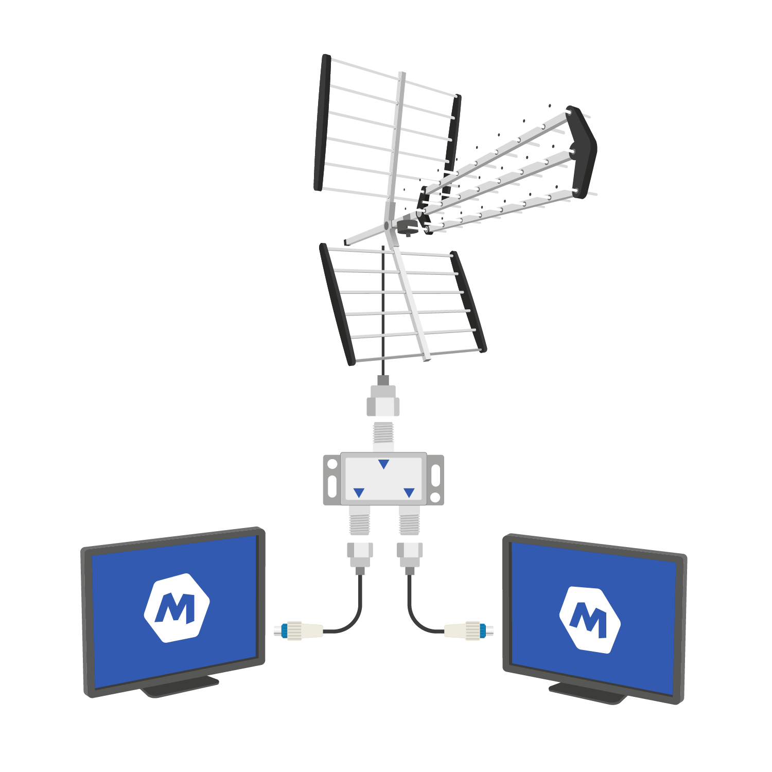 découvrez nos services d'installation d'antennes tv professionnels. profitez d'une réception optimale de vos chaînes préférées avec des solutions adaptées à vos besoins. contactez-nous pour un devis personnalisé !