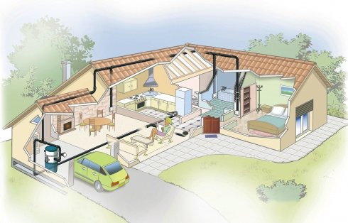 découvrez nos services d'installation d'aspiration centrale pour un confort optimal dans votre maison. profitez d'une solution de nettoyage efficace et discrète grâce à nos installateurs professionnels et expérimentés. transformez votre espace de vie avec notre expertise.