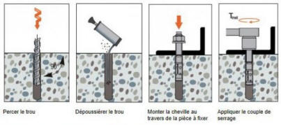 découvrez nos services d'installation de coffre-fort pour sécuriser vos biens précieux. profitez d'une expertise professionnelle et de conseils personnalisés pour garantir la sécurité de votre espace.