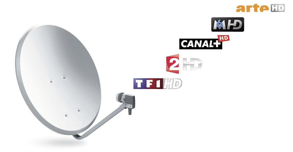 découvrez nos services d'installation d'antennes tv par des professionnels expérimentés. profitez d'une réception optimale et d'une qualité d'image exceptionnelle. contactez-nous pour un devis personnalisé !