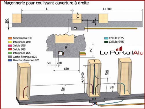découvrez notre service d'installateur portail, expert dans la pose de portails sur mesure pour sécuriser votre propriété tout en ajoutant une touche esthétique. profitez d'une installation rapide et professionnelle, adaptée à vos besoins.