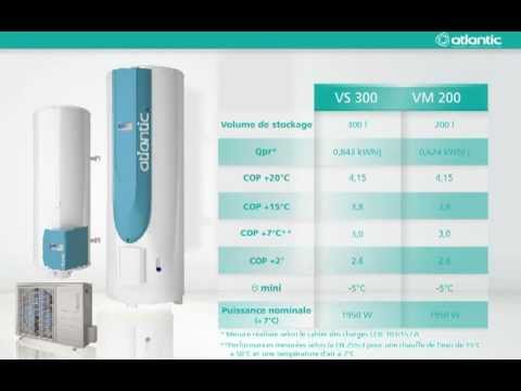 découvrez nos services d'installation domotique sur mesure avec domotelec. transformez votre maison en un espace intelligemment connecté grâce à nos experts en systèmes domotiques, garantissant confort, sécurité et économies d'énergie.