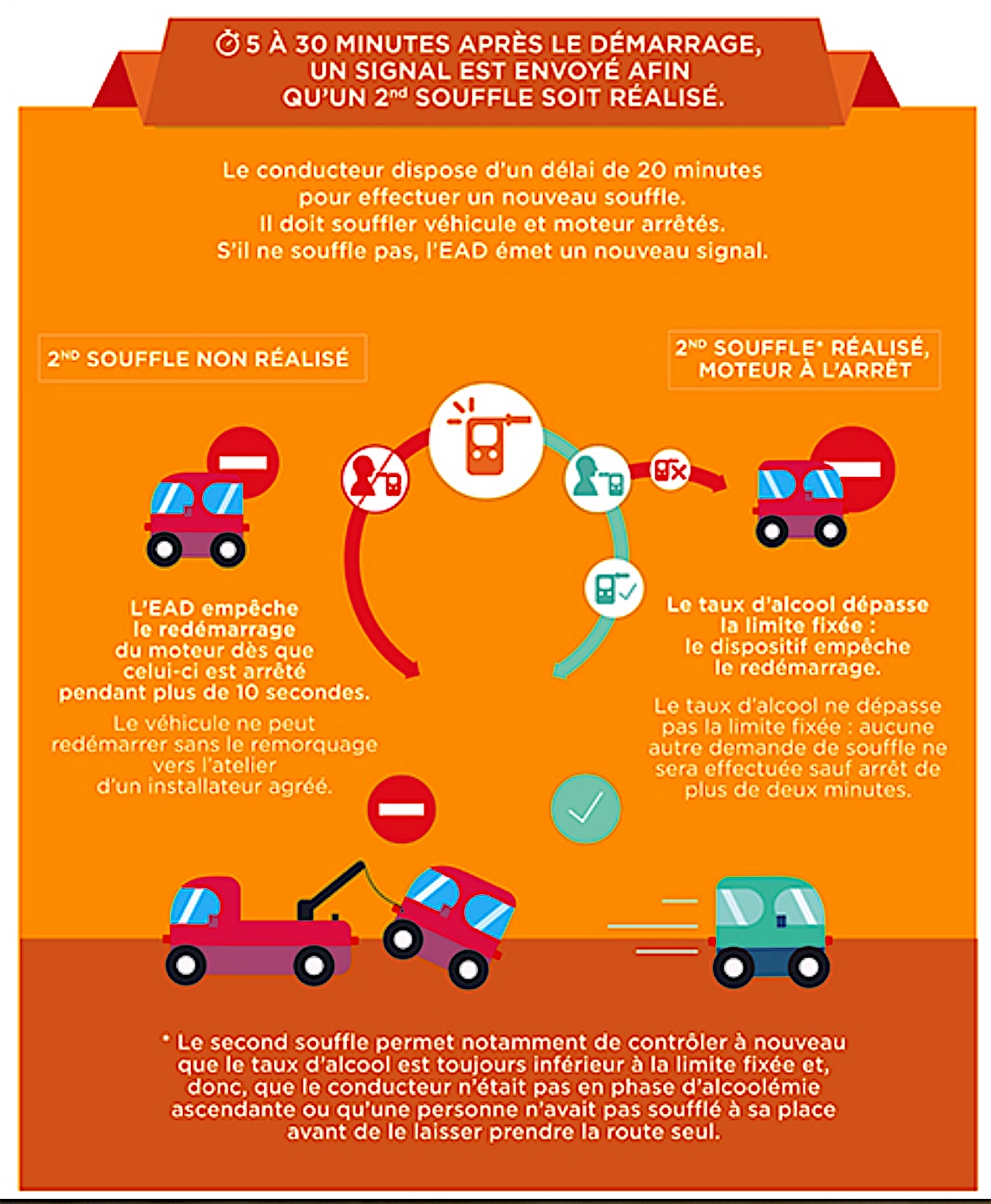 découvrez notre service d'installateur ead, spécialiste de l'installation de dispositifs électroniques avancés pour votre maison ou votre entreprise. profitez d'un service professionnel, rapide et de qualité pour optimiser votre confort et votre sécurité.