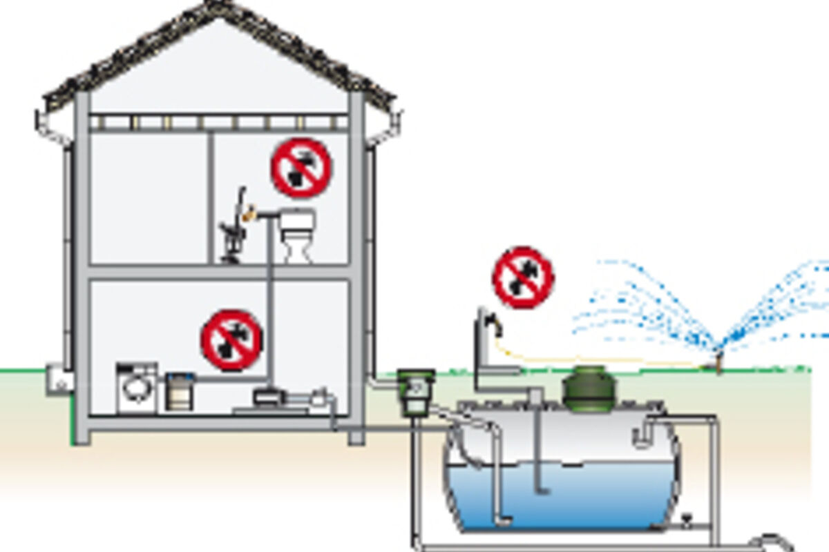 découvrez nos services d'installation de systèmes de récupération d'eau de pluie pour optimiser votre consommation d'eau et participer à la préservation de l'environnement. faites le choix durable dès aujourd'hui !