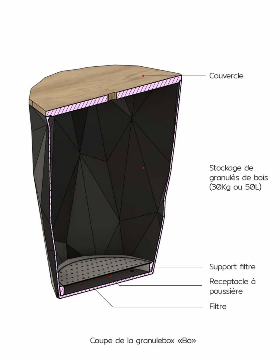découvrez notre service d'installation de chaudières à granulés à dunkerque. profitez d'un chauffage écologique et économique, adapté à vos besoins. contactez nos experts pour un devis personnalisé.
