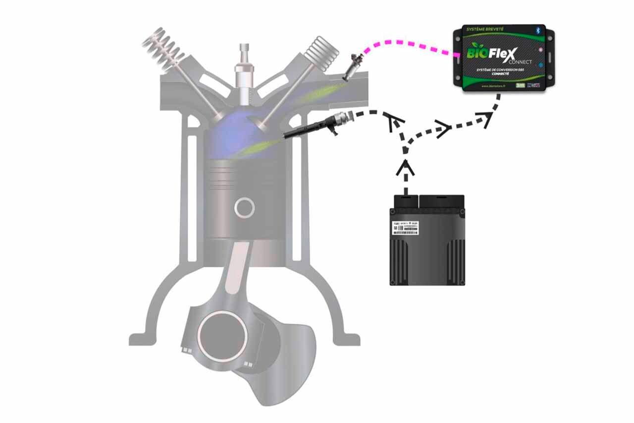 découvrez les meilleurs installateurs d'éthanol dans les hauts-de-france pour une transition énergétique réussie. profitez d'une expertise locale pour l'installation de vos systèmes de chauffage ou de carburant à l'éthanol, garantissant efficacité et respect de l'environnement.