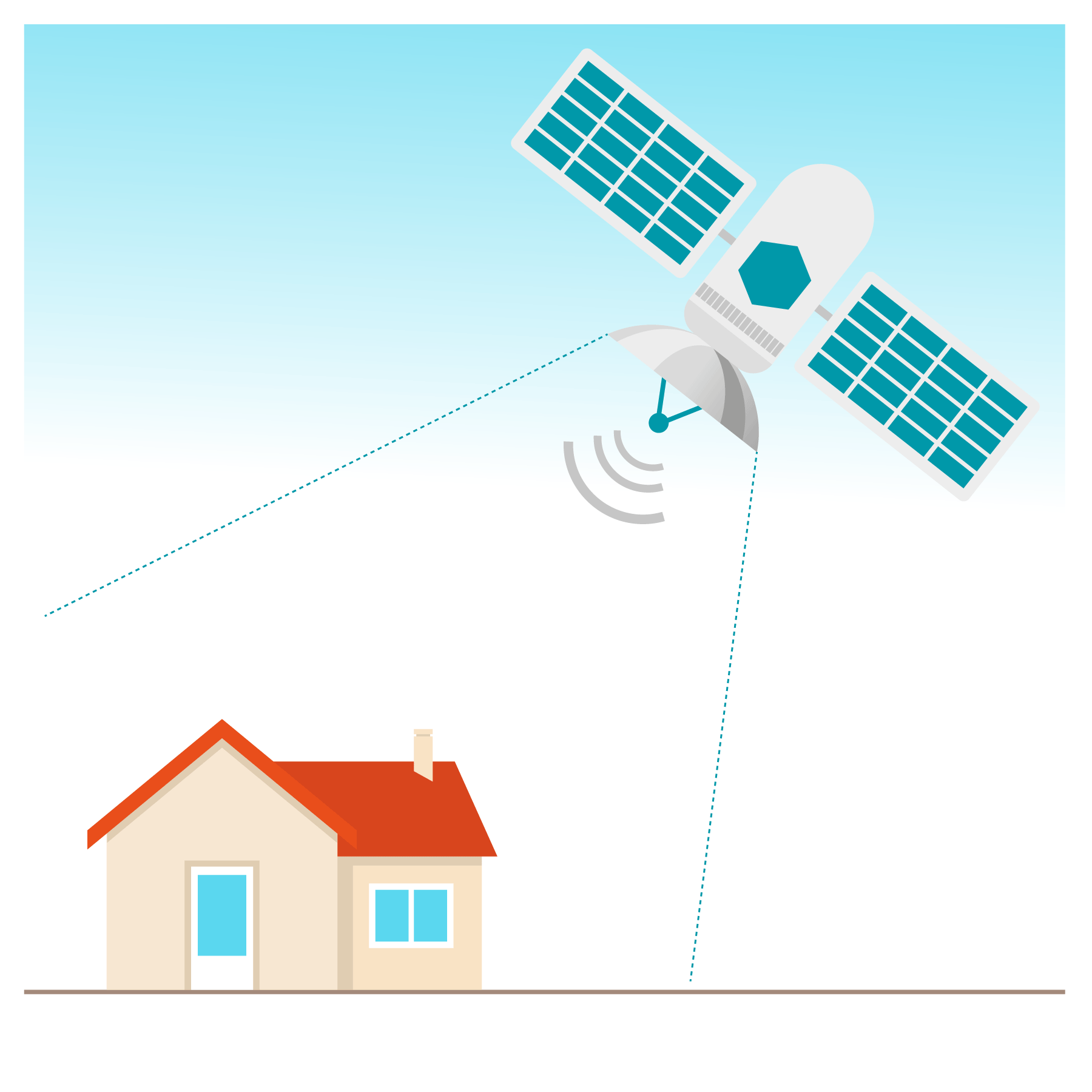 découvrez nos services d'installation de satellites pour bénéficier d'une réception optimale de vos chaînes tv. nos installateurs qualifiés vous garantissent une mise en place rapide et efficace, adaptée à vos besoins. contactez-nous pour un devis personnalisé.