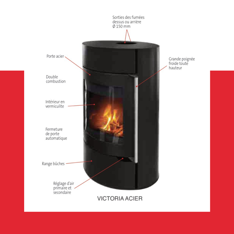 découvrez l'expertise d'un installateur de poêle à bois dans le 06. profitez de conseils personnalisés, d'une installation professionnelle et d'un confort thermique optimal. transformez votre intérieur avec un chauffage élégant et économique.