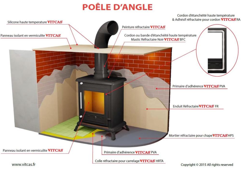 découvrez notre service d'installateur de poêles à bois dans le département 56. spécialistes de l'installation, nous garantissons un travail soigné et conforme aux normes de sécurité pour un confort optimal dans votre habitation.