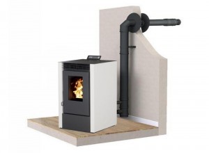 découvrez nos services d'installation de poêles à dijon. profitez d'un chauffage efficace et esthétique grâce à nos experts qualifiés, prêts à vous conseiller et à réaliser une installation sur mesure.