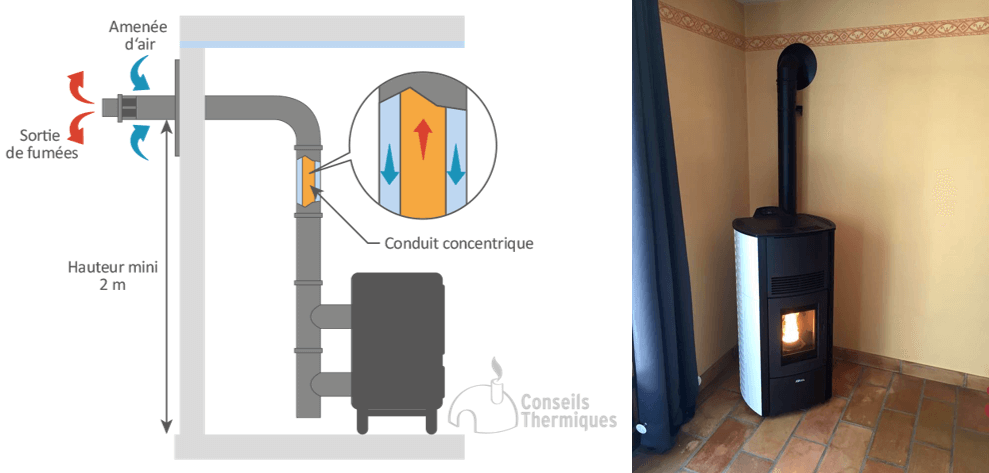 découvrez les meilleurs installateurs de poêles à granulés en isère. profitez d'une installation professionnelle pour un chauffage efficace et écologique. contactez-nous dès aujourd'hui pour un devis personnalisé!