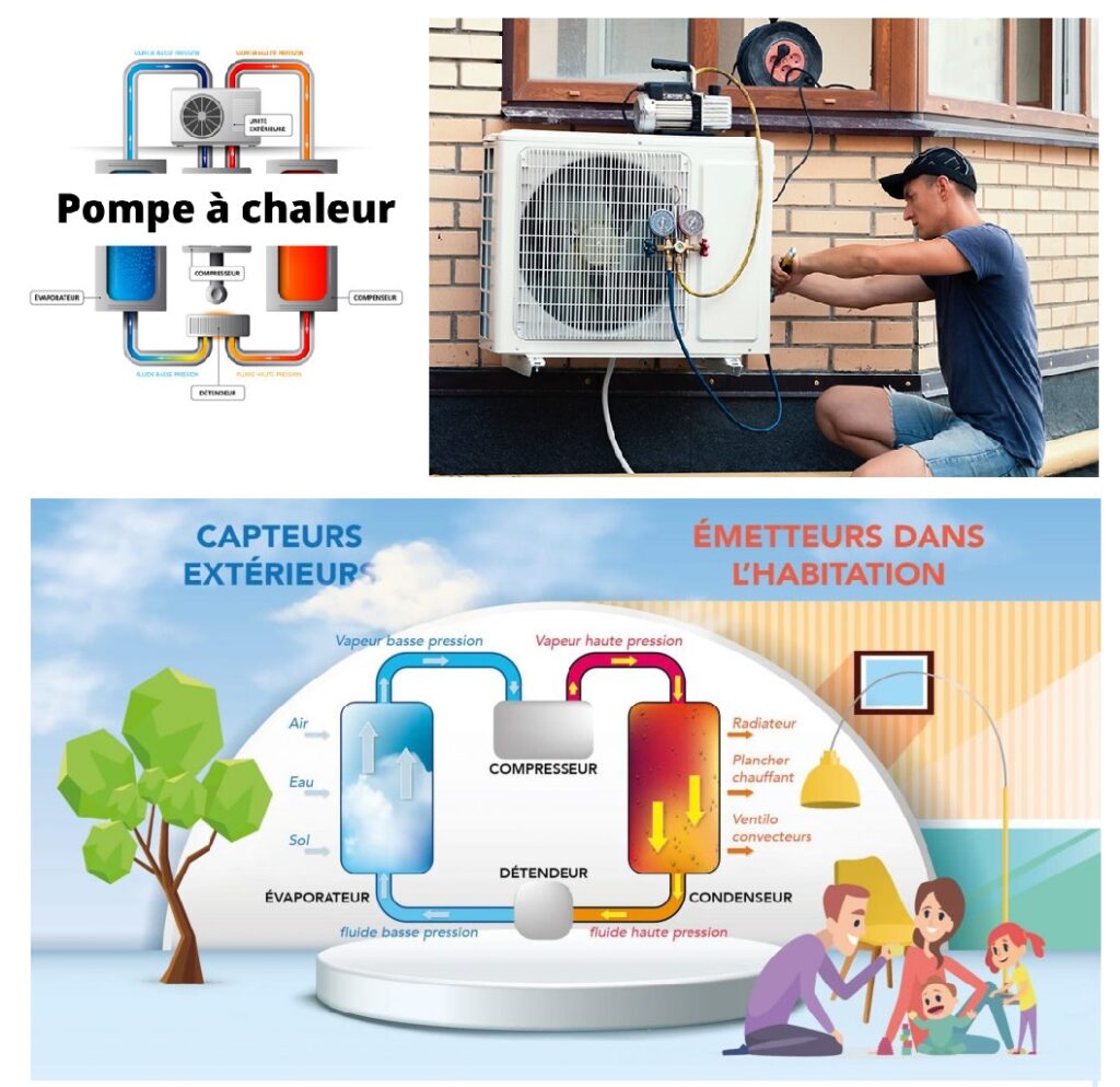 découvrez les services d'installation de pompes à chaleur (pac) à brest, spécialisés dans l'optimisation de votre confort thermique. profitez d'une expertise locale pour des solutions énergétiques efficaces et adaptées à vos besoins.