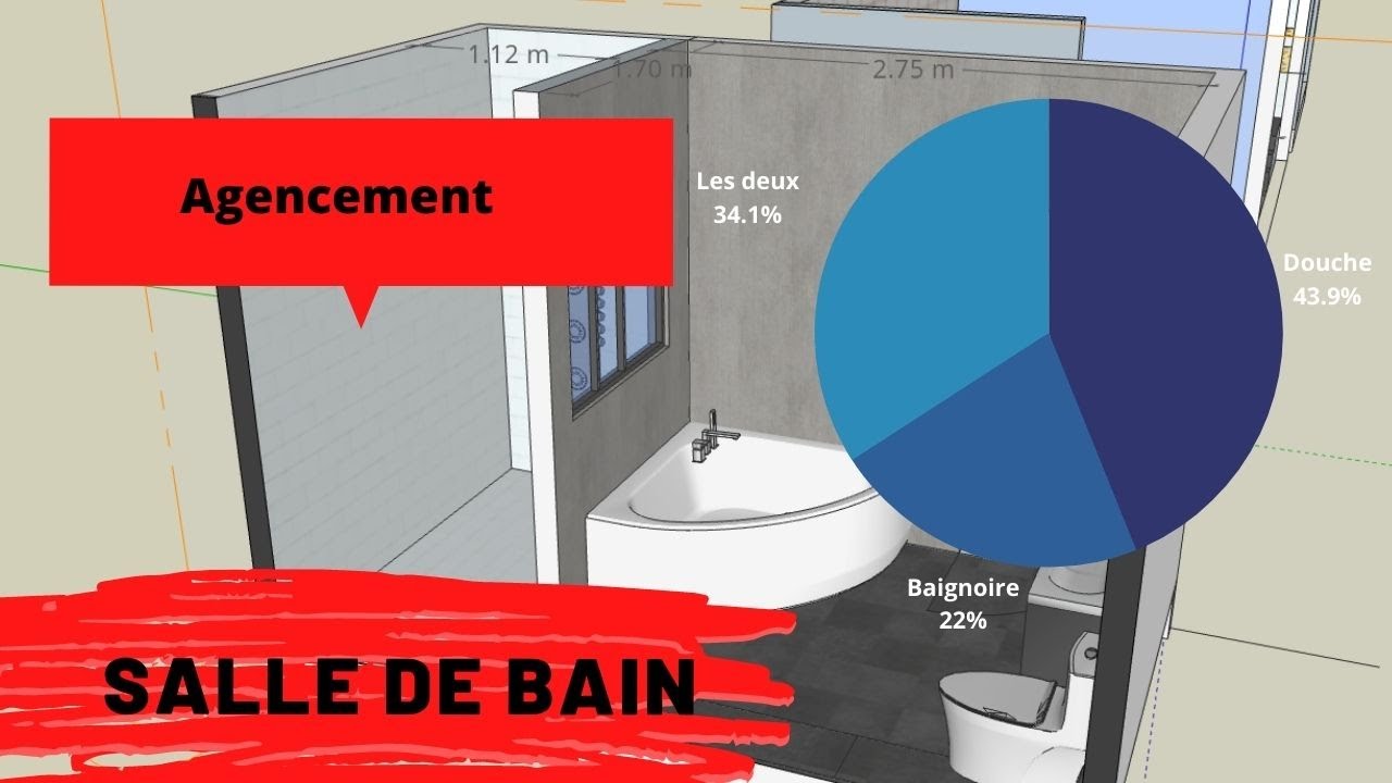 trouver un installateur de salle de bain dans le morbihan (22) pour transformer votre espace en un lieu fonctionnel et esthétique. profitez de services sur mesure, d'un savoir-faire professionnel et d'une expertise de qualité pour réaliser la salle de bain de vos rêves.