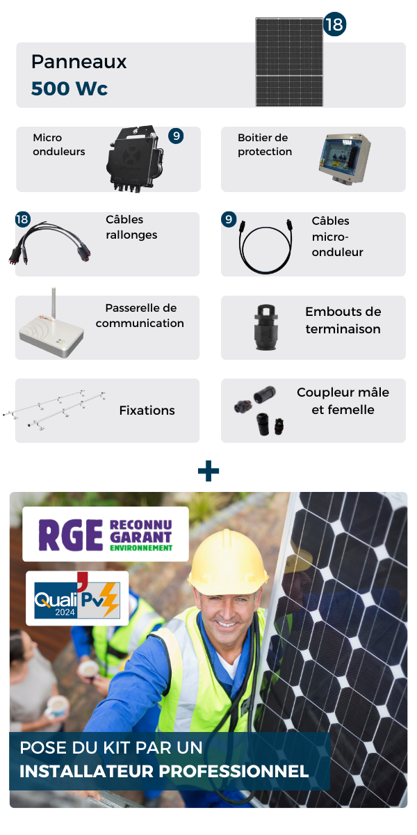 découvrez l'installation de systèmes solaires de 9 kwc, alliant performance et efficacité énergétique. optimisez votre consommation d'électricité et réduisez vos factures grâce à une technologie de pointe qui s'adapte à vos besoins. optez pour une solution durable et économique dès aujourd'hui.