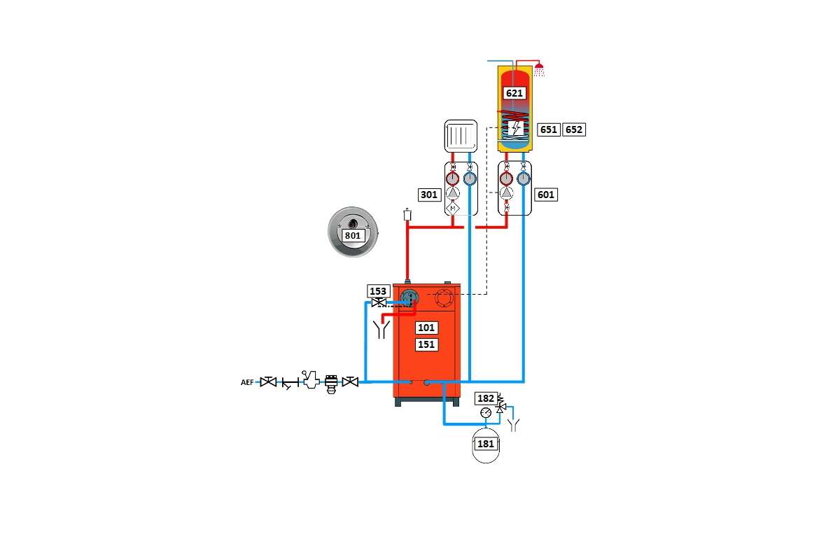 découvrez nos services professionnels pour l'installation de chaudières, garantissant efficacité énergétique et confort optimal dans votre domicile. profitez d'une expertise de qualité pour choisir la chaudière adaptée à vos besoins.