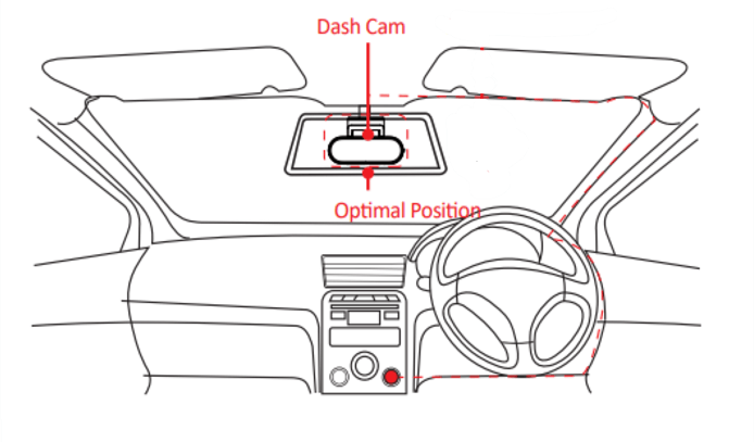 découvrez comment installer facilement une dashcam pour sécuriser vos trajets. suivez notre guide étape par étape pour garantir une installation optimale et capturer chaque instant sur la route.