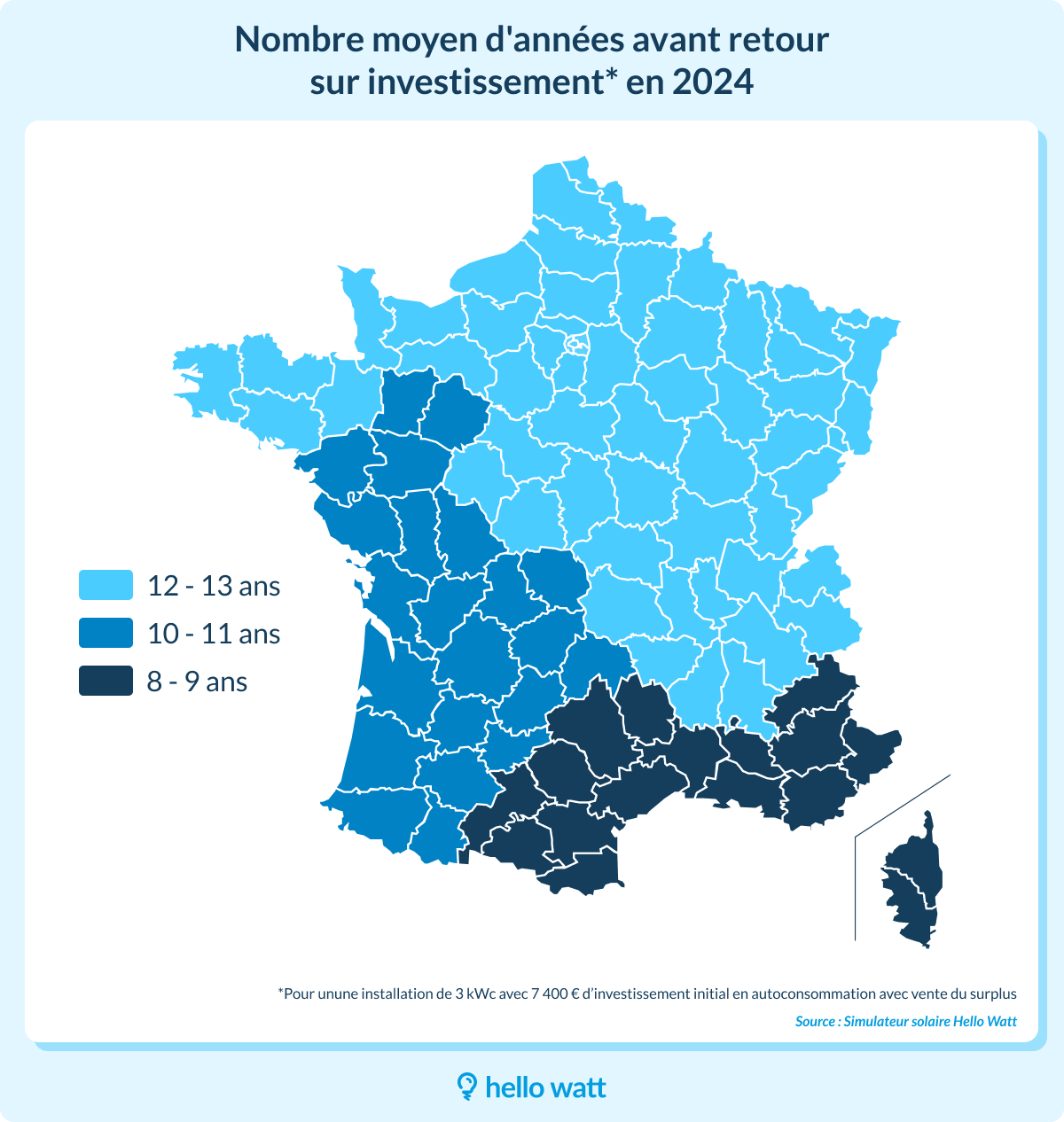 découvrez les avantages d'investir dans un système photovoltaïque de 3 kwc. réduisez vos factures d'énergie tout en contribuant à la transition énergétique. profitez des aides gouvernementales et d'un retour sur investissement rapide grâce à une production d'électricité propre et durable.