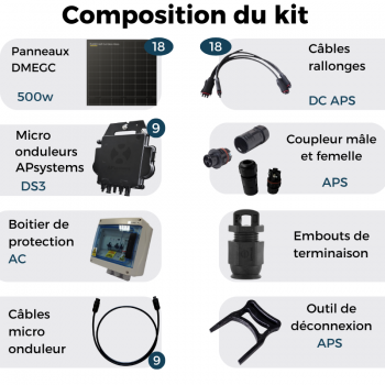 découvrez notre kit solaire d'autoconsommation, une solution écologique et économique pour produire votre propre électricité. idéal pour réduire vos factures d'énergie tout en préservant l'environnement, ce kit complet vous offre tout le nécessaire pour une installation facile et rapide. optez pour l'énergie solaire et devenez acteur de votre consommation énergétique.