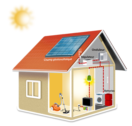 découvrez notre kit solaire isolé, la solution idéale pour produire votre propre électricité hors réseau. parfait pour les chalets, camping ou toute autre situation nécessitant une autonomie énergétique. facile à installer et respectueux de l'environnement, ce kit vous permet de profiter d'une énergie renouvelable en toute indépendance.