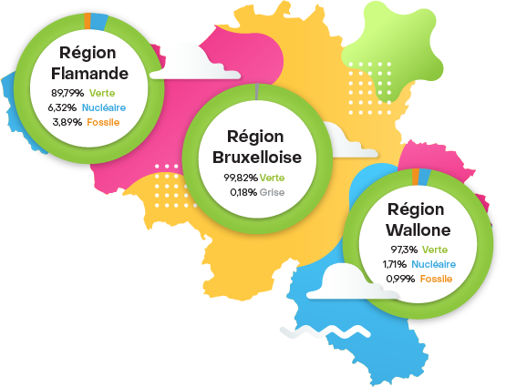 découvrez méga énergie, le leader de la transition énergétique en france. offrant des solutions innovantes et durables, nous vous aidons à réduire votre empreinte carbone tout en optimisant vos coûts énergétiques. rejoignez-nous pour un avenir plus vert et responsable.