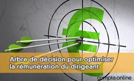 découvrez comment optimiser vos décisions grâce à des stratégies efficaces et des outils innovants. améliorez votre prise de décision et atteignez vos objectifs avec confiance.