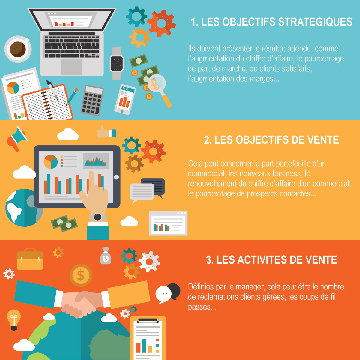 découvrez des stratégies efficaces pour améliorer vos performances commerciales et maximiser vos résultats. apprenez à analyser vos données, ajuster vos techniques de vente et optimiser votre approche marketing pour atteindre vos objectifs.