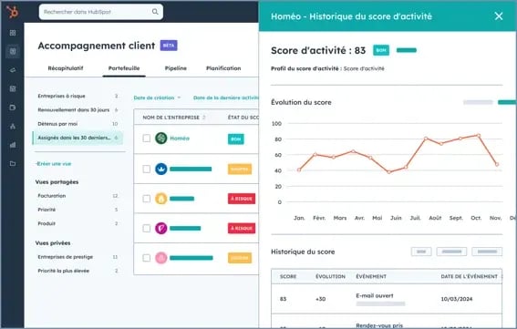 améliorez vos résultats avec notre guide sur l'optimisation des performances commerciales. découvrez des stratégies efficaces et des outils pratiques pour booster vos ventes et maximiser la rentabilité de votre entreprise.