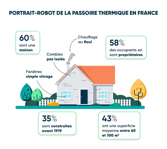 découvrez comment wattresponse révolutionne l'optimisation énergétique avec des solutions intelligentes et durables. améliorez votre efficacité énergétique et réduisez vos coûts tout en contribuant à la transition énergétique.