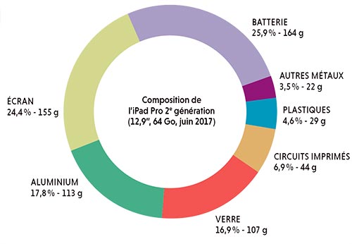 découvrez comment optimiser vos coûts énergétiques grâce à des solutions innovantes et durables. apprenez des stratégies efficaces pour réduire vos factures et améliorer l'efficacité énergétique de votre entreprise ou de votre foyer.
