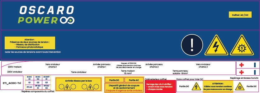 découvrez le monde d'oscaro triphasé, où l'innovation rencontre la performance. explorez nos solutions avancées pour une gestion énergétique efficace et durable, conçues pour répondre aux besoins des professionnels et des particuliers. révolutionnez votre expérience énergétique dès aujourd'hui.