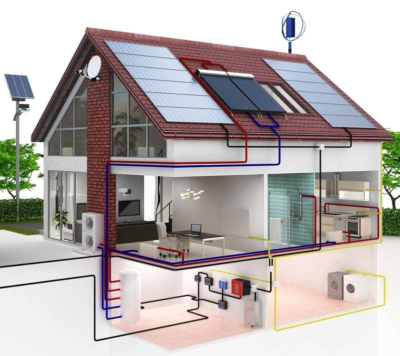 découvrez comment bénéficier d'un panneau solaire pour seulement 1 euro. profitez de cette offre exceptionnelle pour réduire vos factures d'énergie tout en contribuant à un avenir plus durable.
