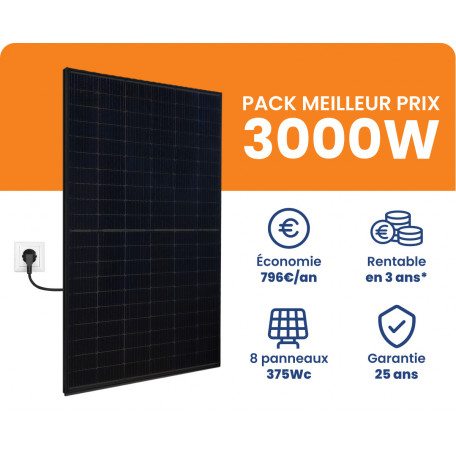 découvrez nos panneaux solaires à seulement 1€ ! profitez de cette offre exceptionnelle pour réduire votre facture d'énergie et contribuer à la protection de l'environnement. ne manquez pas cette opportunité unique d'investir dans des énergies renouvelables à petit prix.