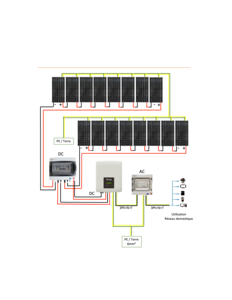 découvrez les avantages des panneaux solaires triphasés, une solution énergétique efficace et durable pour les foyers et les entreprises. optimisez votre autoconsommation et réduisez vos factures d'électricité tout en préservant l'environnement grâce à une technologie de pointe.