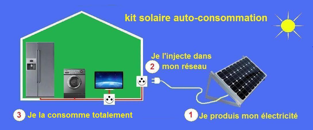 découvrez comment les panneaux solaires d'autoconsommation vous permettent de produire votre propre électricité, de réduire votre facture d'énergie et de contribuer à la protection de l'environnement. optez pour une solution écologique et économique dès aujourd'hui !