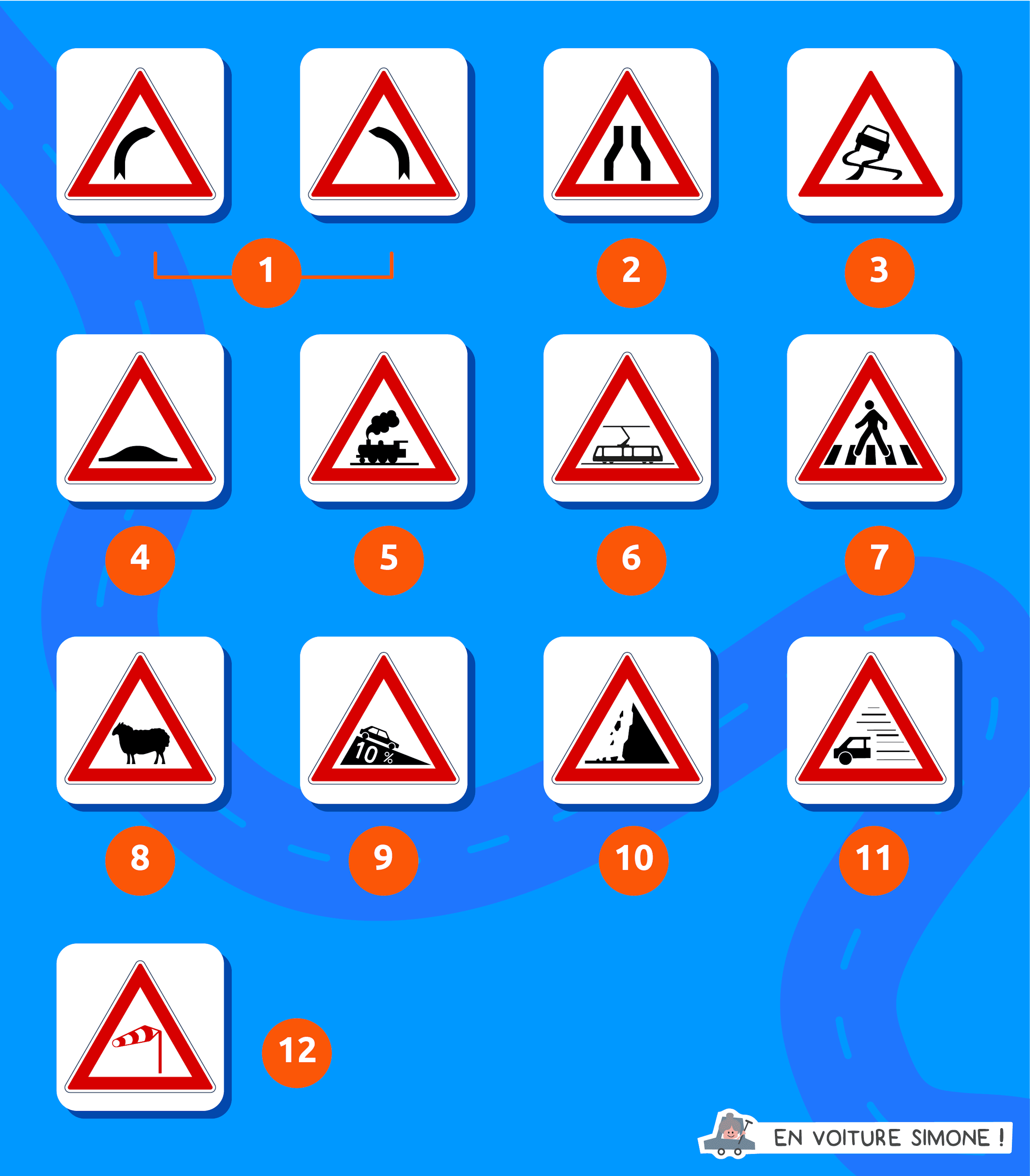 découvrez notre sélection de panneaux variés, idéaux pour vos projets d'aménagement intérieur et extérieur. que ce soit pour la décoration, l'isolation ou la construction, trouvez le panneau parfait qui allie qualité et esthétisme.
