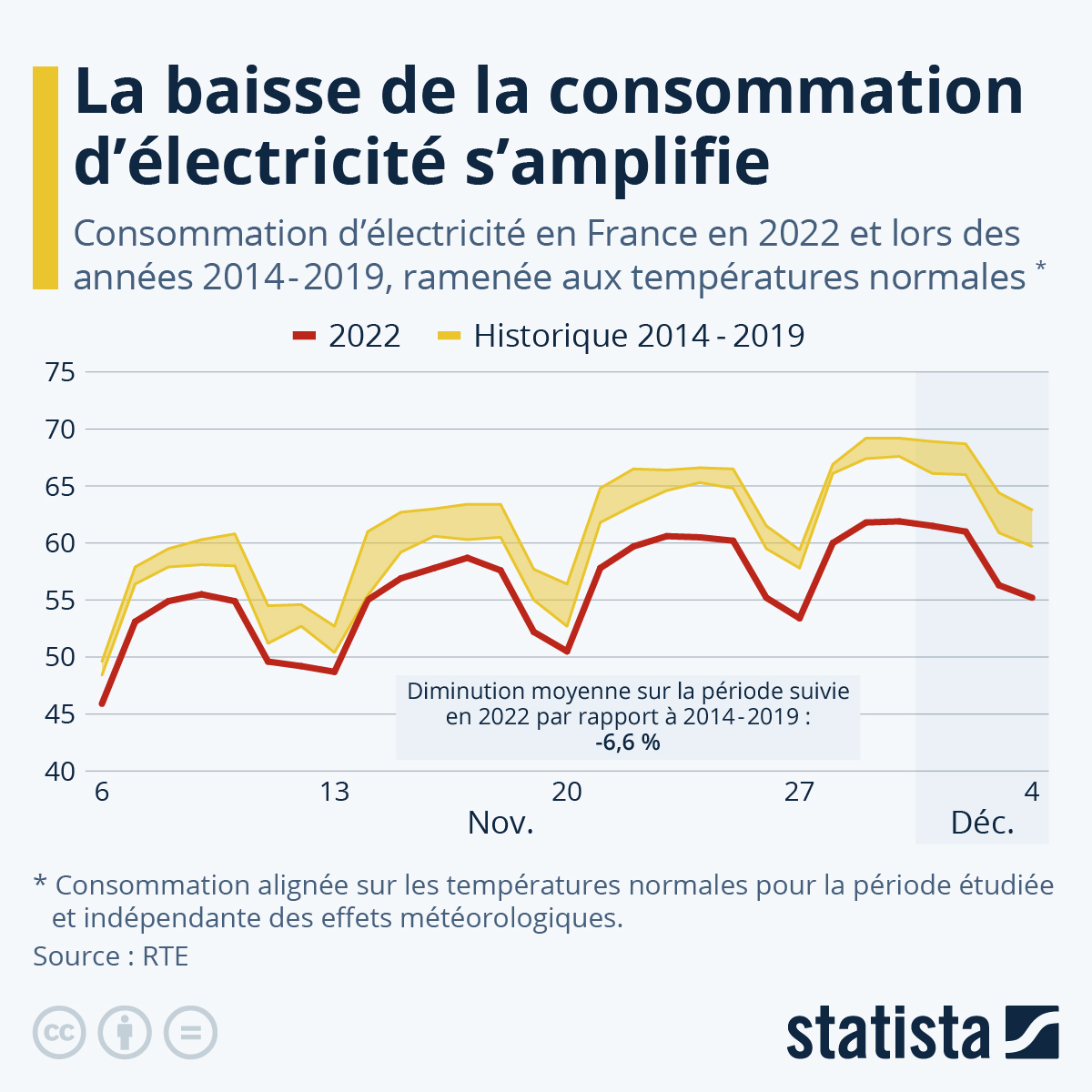 découvrez comment le partenariat entre google et engie en allemagne contribue à la réduction des émissions de carbone. apprenez-en davantage sur les initiatives écologiques et les innovations durables mises en place pour un avenir plus vert.