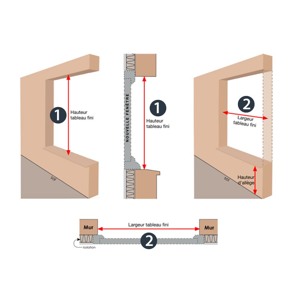 découvrez nos services de pose de fenêtres professionnels pour améliorer l'esthétique et l'efficacité énergétique de votre maison. que ce soit pour des fenêtres en pvc, bois ou aluminium, notre équipe d'experts s'assure d'une installation rapide et soignée. contactez-nous pour un devis personnalisé et profitez d'un confort optimal.