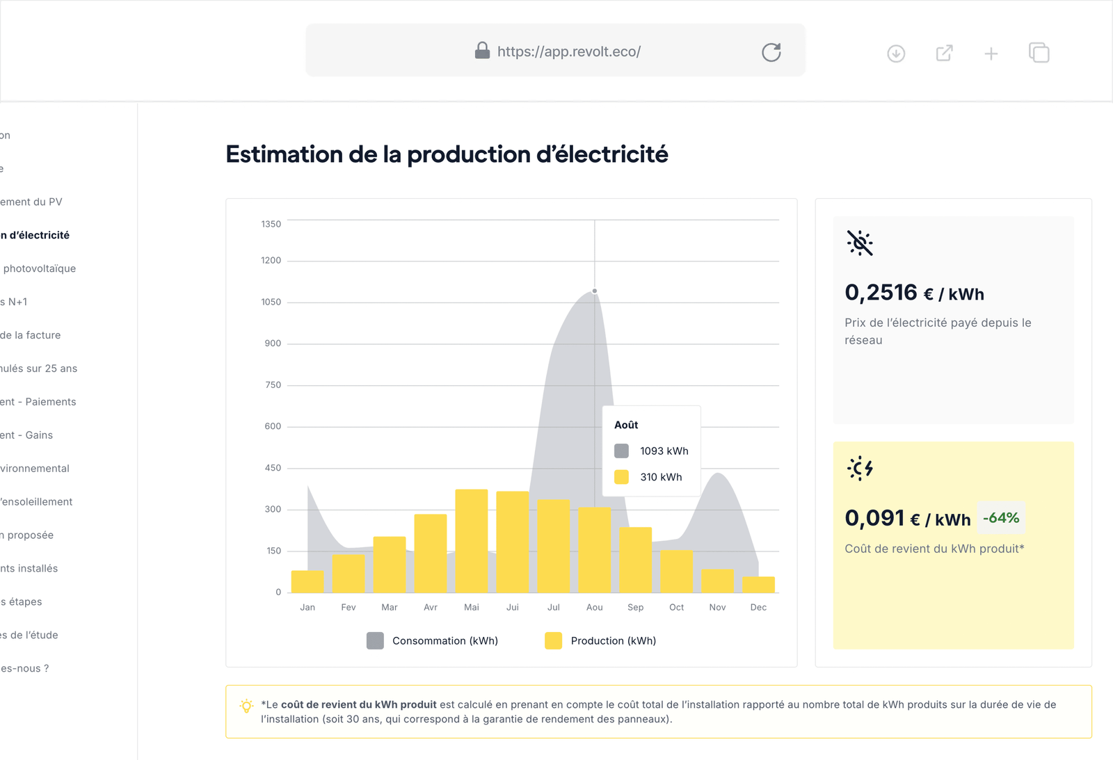 découvrez tout ce que vous devez savoir sur la prime d'autoconsommation 2025 : avantages, conditions d'éligibilité et démarches à effectuer pour maximiser votre investissement en énergie solaire.