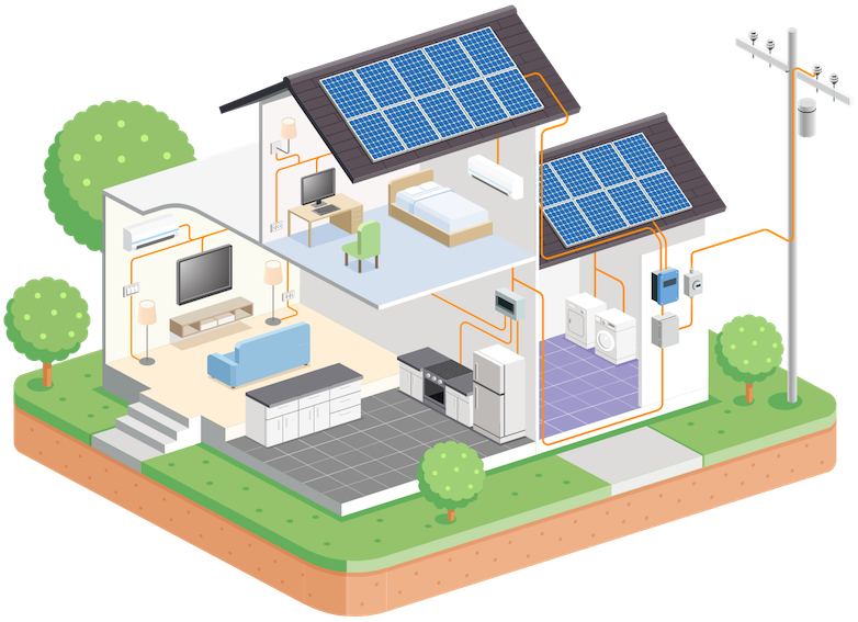 découvrez les prix des systèmes photovoltaïques de 3 kw, une solution idéale pour réduire vos factures d'énergie tout en respectant l'environnement. comparez les offres et trouvez le meilleur rapport qualité-prix pour votre projet d'énergie solaire.