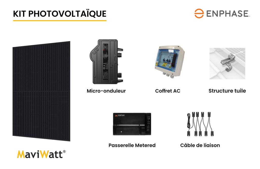 découvrez notre solution innovante de panneaux photovoltaïques de 500 kwc, conçue pour maximiser votre production d'énergie renouvelable. idéale pour les entreprises et les projets d'envergure, cette installation optimise votre autonomie énergétique tout en réduisant votre empreinte carbone. explorez les avantages d'une transition vers une énergie propre et durable!