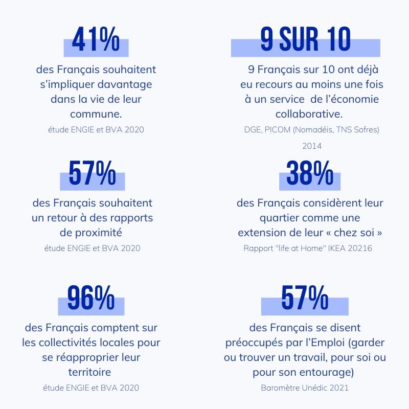 découvrez comment recruter des écocollaborateurs passionnés et engagés pour renforcer votre équipe. optez pour des professionnels qui partagent vos valeurs environnementales et contribuez à un avenir durable grâce à des pratiques de recrutement innovantes et responsables.