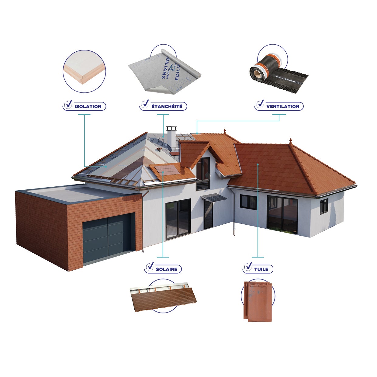 découvrez comment la rénovation énergétique transforme votre habitat en améliorant le confort, réduisant les factures d'énergie et respectant l'environnement. adoptez des solutions durables pour un avenir plus vert.