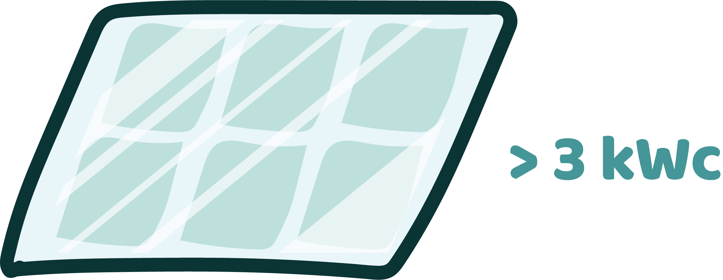 découvrez comment générer des revenus solaires grâce à des solutions énergétiques durables. apprenez à transformer l'énergie du soleil en profits tout en contribuant à la protection de l'environnement.