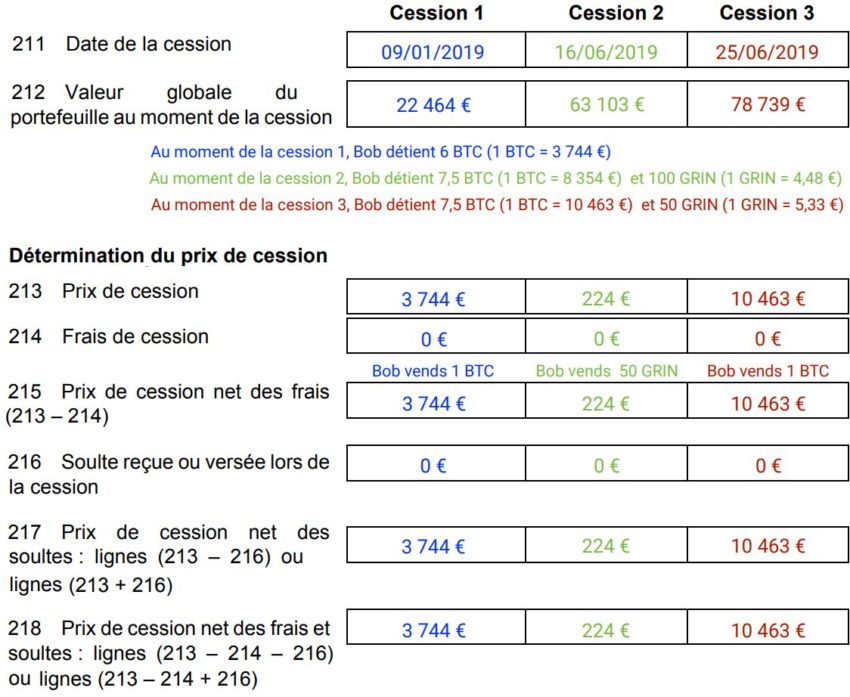 découvrez notre simulateur photovoltaïque en ligne qui vous permet d'évaluer facilement la rentabilité de votre installation solaire. obtenez des estimations précises et des conseils personnalisés pour optimiser votre consommation d'énergie et réduire vos factures.