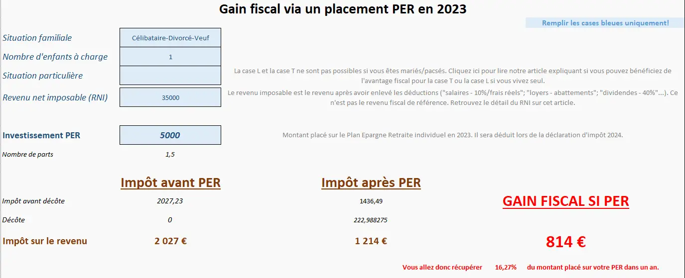 découvrez notre simulateur pv en ligne, l'outil idéal pour estimer la production d'énergie solaire de votre installation photovoltaïque. calculez rapidement le rendement, les économies d'énergie et le retour sur investissement, le tout en quelques clics. lancez-vous vers une énergie verte et rentable dès maintenant !