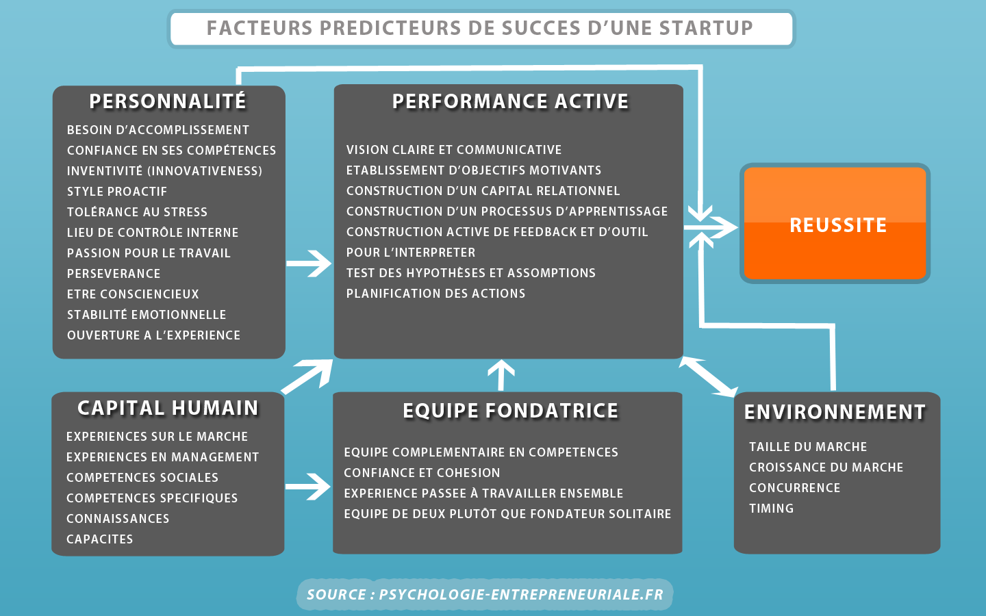 découvrez les startups innovantes qui révolutionnent le secteur de l'environnement. explorez des solutions durables, des technologies vertes et des initiatives pionnières qui contribuent à la protection de notre planète tout en offrant des opportunités économiques.